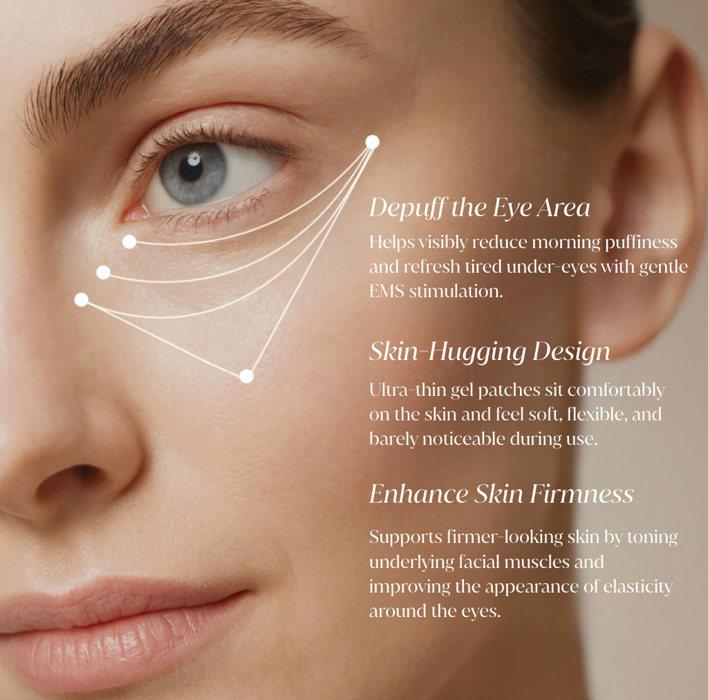 Redmondio™ SculptLift EMS Patches